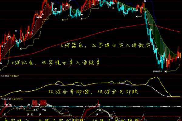 如何购买石油期货？投资新手指南解析